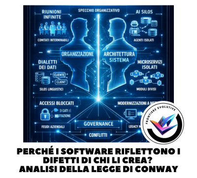 La Legge di Conway: quando la struttura delle relazioni diventa struttura del sistema