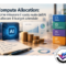 Quanto costa davvero l’AI? Compute Allocation, costi, ROI e budget aziendale