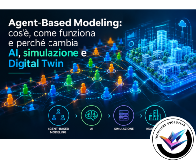 Dalla Geometria al Multi-Agent Modeling: quando l’ottimizzazione diventa un fenomeno emergente